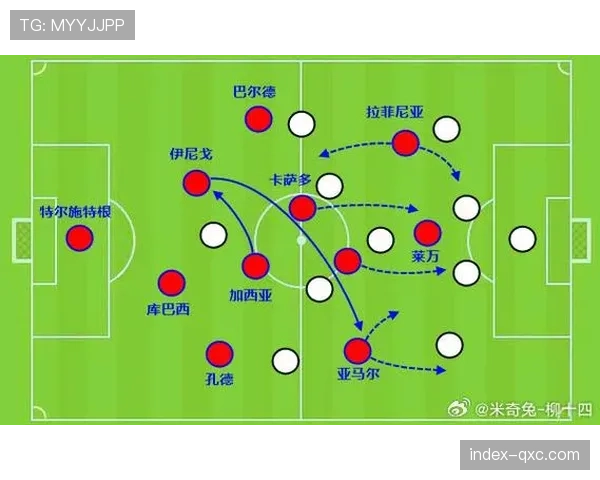 西甲球队战术演变趋势 数据分析成为制胜关键因素